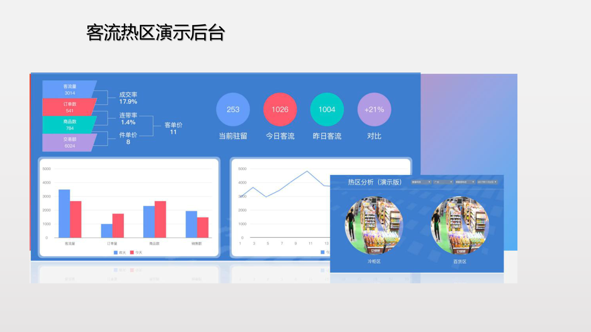 ����AI�О�O(ji��n)��|�О�O(ji��n)��|�О��R(sh��)�e|�ˑB(t��i)�R(sh��)�e