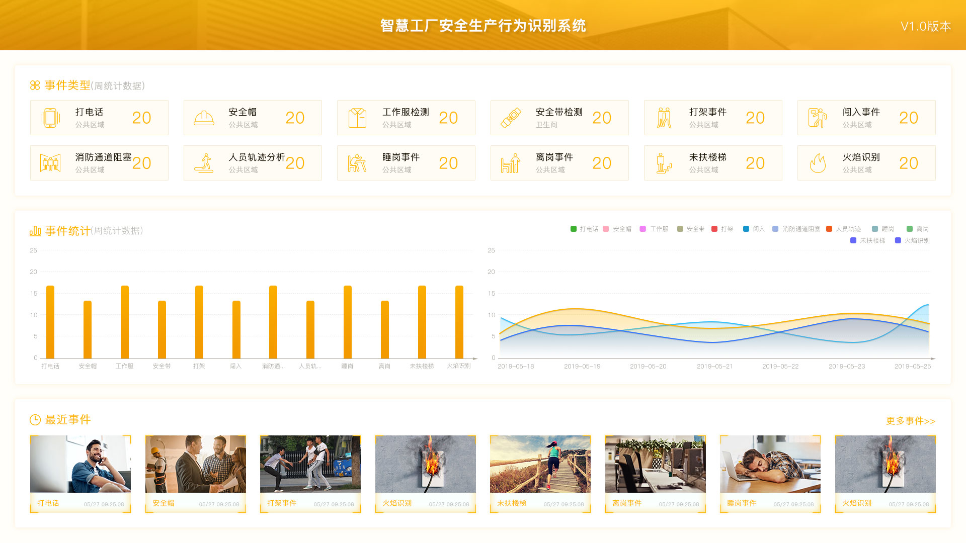 ����AI�О�O(ji��n)��|�О�O(ji��n)��|�О��R(sh��)�e|�ˑB(t��i)�R(sh��)�e