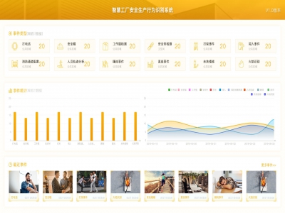 �ǻ۹��S��ȫ���a�О��R�eϵ�y(t��ng)