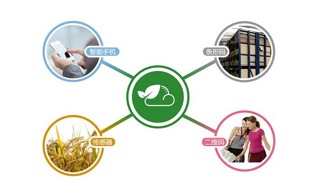 ���װ�ȫ�¼��l�����������ҵ�ˮ���s��ȫ����Դ����Դ�^�ѿ�Ʒ�|(zh��)