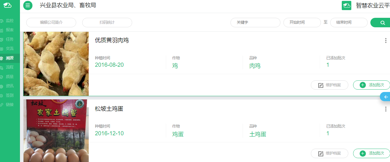 �����d�I(y��)�h�ǻ��r(n��ng)�I(y��)��(sh��)��(j��)ƽ�_������ȫ�^(q��)��a(ch��n)�I(y��)�l(f��)չ