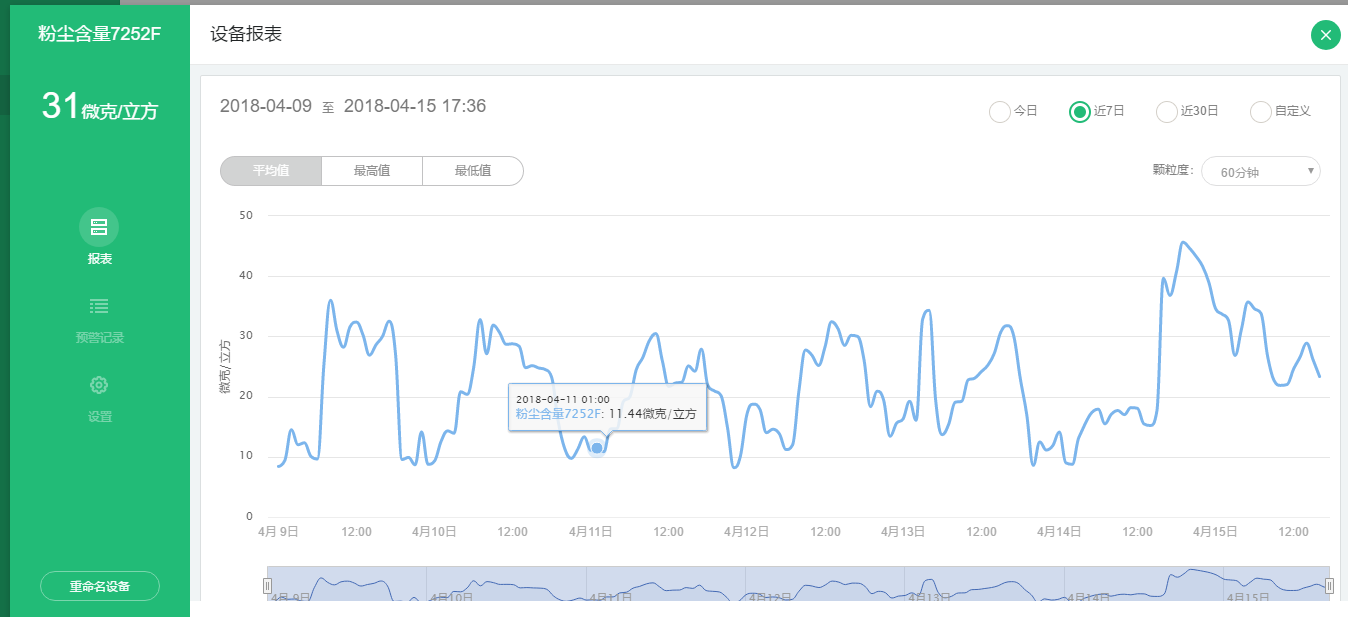 �Gˮ��ɽ���ǽ�ɽ�yɽ�����ǻ��r(n��ng)�I(y��)�������r(n��ng)�I(y��)��(li��n)�W(w��ng)���������B(t��i)�r(n��ng)�I(y��)�����o(h��)�W(w��ng)