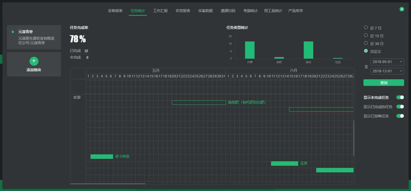�@���B(y��ng)����ȫ�h����ġ�Ԫ�\���������������Ϙ�(bi��o)��(zh��n)���D(zhu��n)���¸�֮·