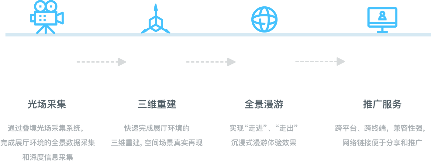 һվʽ���Ϸ���(w��)