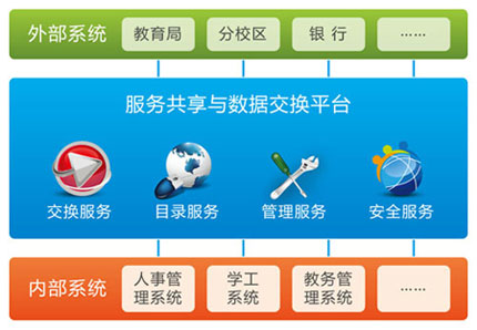 ����(w��)�����c��(sh��)��(j��)���Qƽ�_