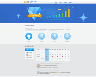 �Α�W(w��ng)վ�O(sh��)Ӌ(j��)�;W(w��ng)վ���O(sh��)