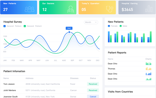 �����y(t��ng)Ӌ(j��)