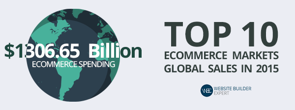 �ɳɹ��@ȡ�͑�����̾W(w��ng)վ�a(ch��n)Ʒ��OӋ-��һ����