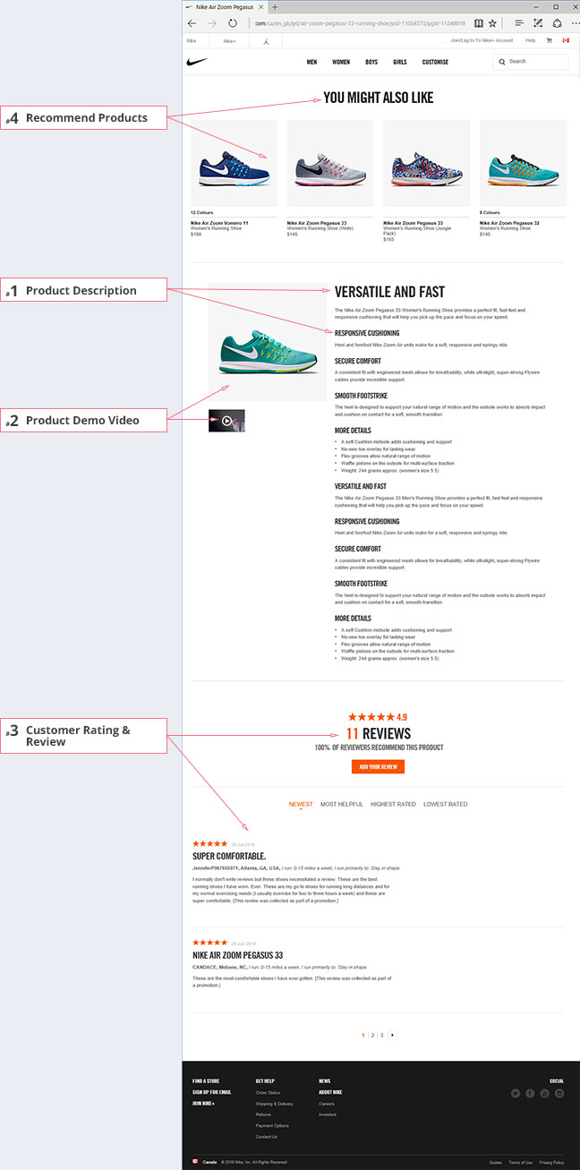 �ɳɹ��@ȡ�͑�����̾W(w��ng)վ�a(ch��n)Ʒ��O(sh��)Ӌ-�ڶ�����