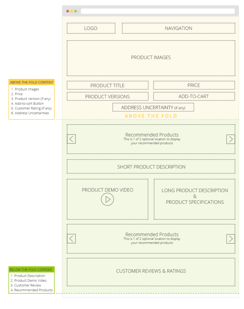 �ɳɹ��@ȡ�͑�����̾W(w��ng)վ�a(ch��n)Ʒ��O(sh��)Ӌ-�ڶ�����