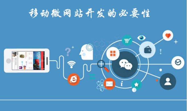 �����;W(w��ng)վ�_�l(f��)����Ҫ��Щ���̣�