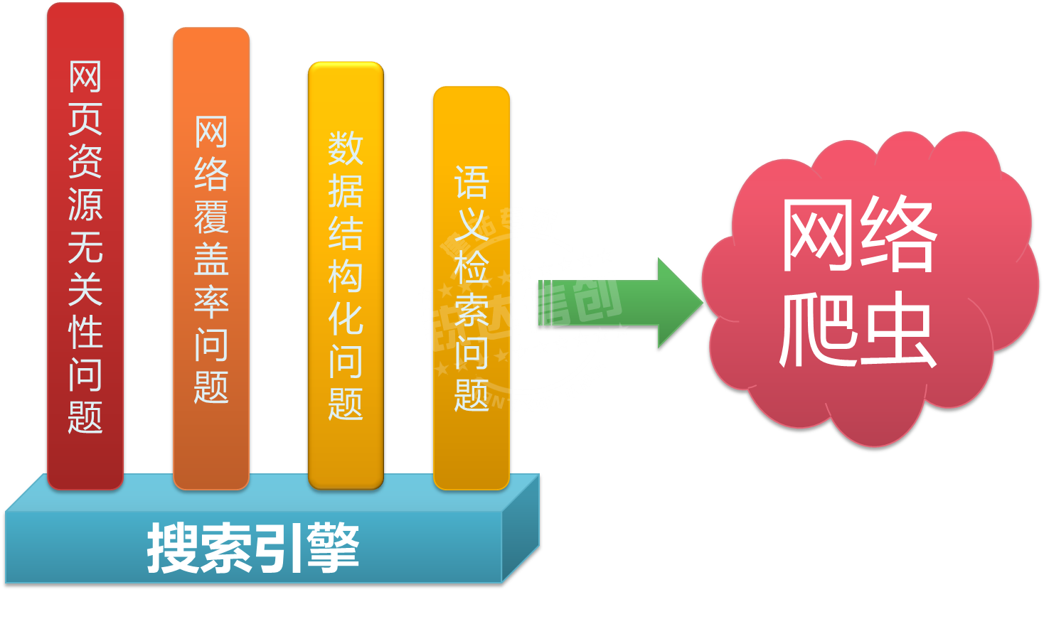 ����(�ИI(y��))�������涨���_�l(f��)