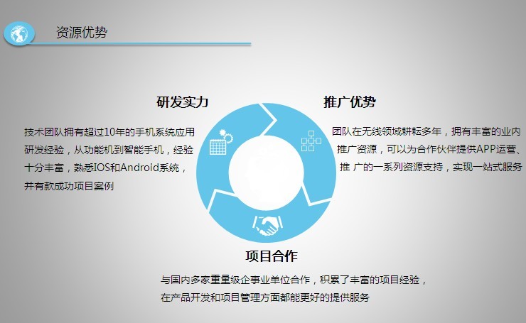 �YԴ��(y��u)��