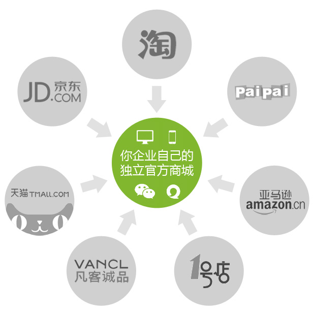 �읙���������̳�